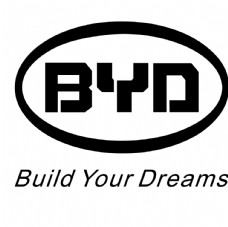比亚迪logo图片