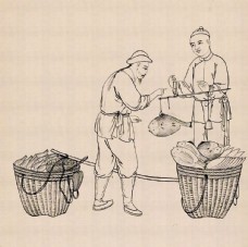 中国传统文化三十六行手绘线描画图片