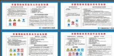 中国风设计双重预防体系风险告知牌图片