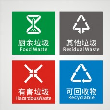 海报贴图垃圾分类标识图片