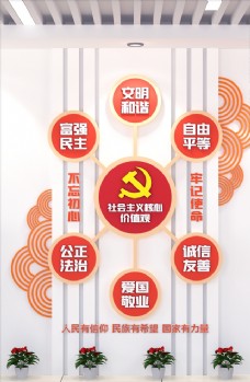 宣传社会主义核心价值观党建文化墙图片