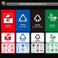 挂画南京市垃圾分类2020图片