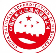 中国体系认证机构国家认可标志图片