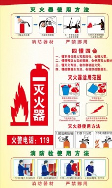 学习消防栓使用方法四个能力图片
