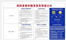 水墨中国风餐饮服务信息等级公示牌图片