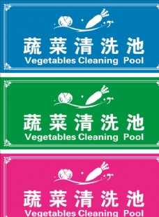 蔬菜清洗池清洗池图片