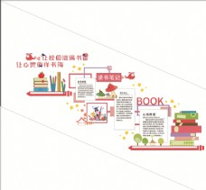 阅读书香校园文化墙图片