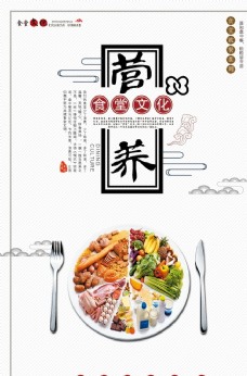 节约用水海报食堂文化食堂标语图片