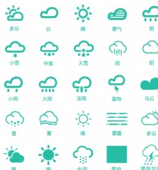 天气预报矢量UI图标icon图片