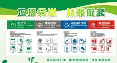 绿背景垃圾分类展板图片