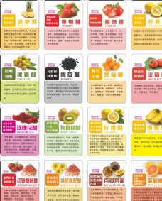 包装设计水果标签图片