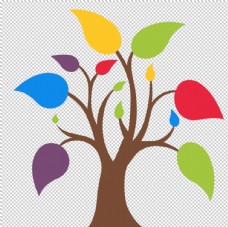 科技创意创意智慧树科技树PNG素材图片
