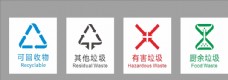 企业LOGO标志垃圾分类标志图片