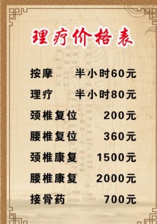 中医足疗保健价格表图片