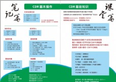 CDR基础知识图片