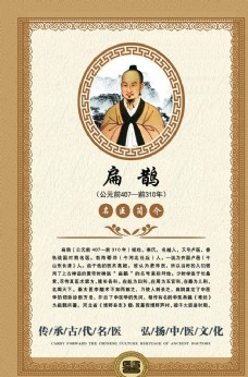 名片中国十大名医扁鹊图片