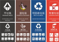 垃圾分类上海版图片