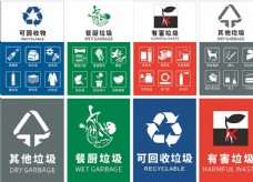 垃圾分类广州版图片